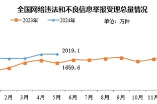 欧足联汉堡开会，讨论2024年欧洲杯及下赛季欧国联等议题